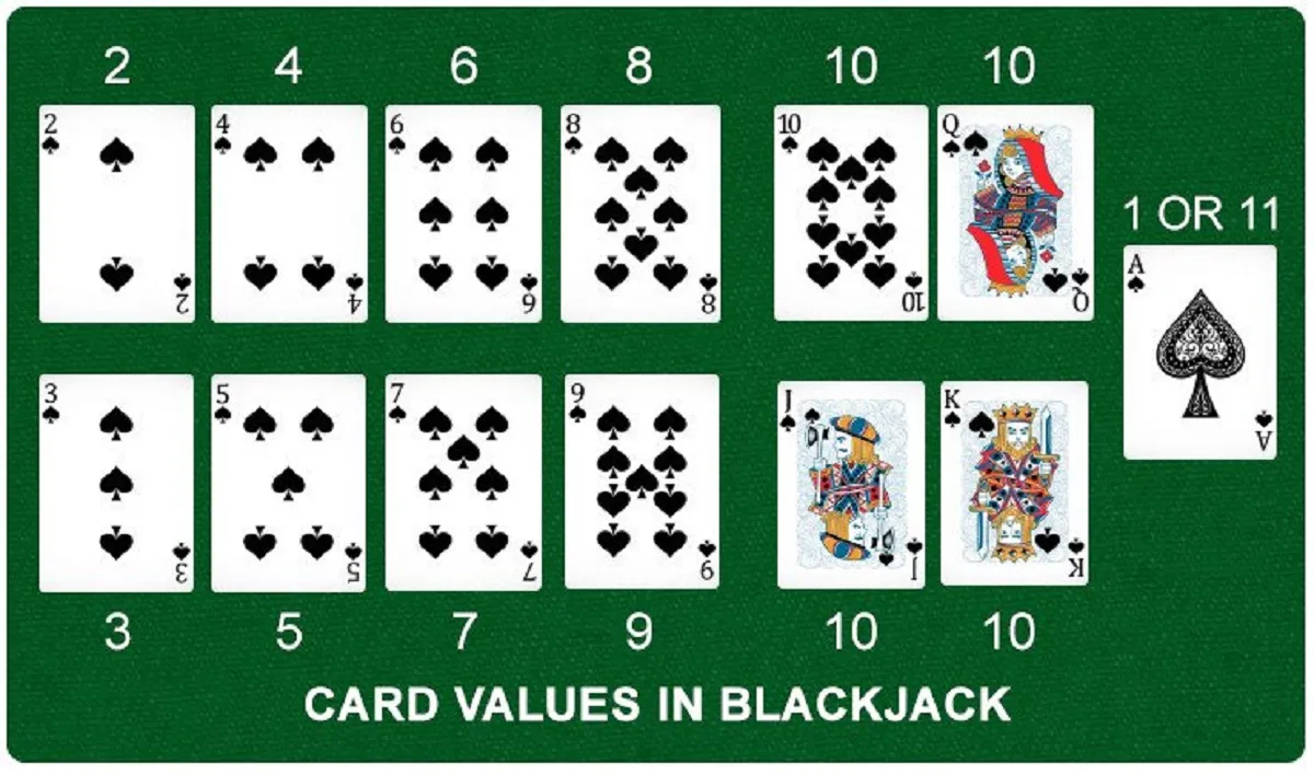 blackjack may88 1